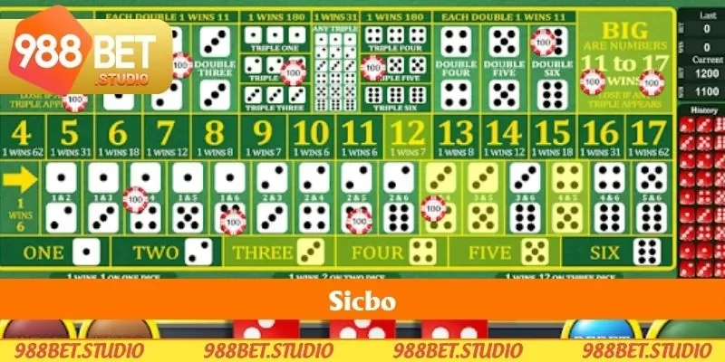 Bạn cần nắm rõ các quy luật trong một ván đấu sicbo